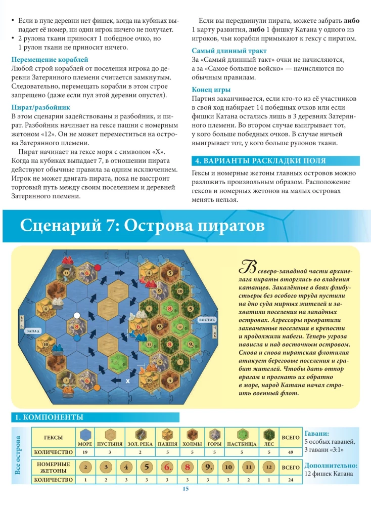 Настольная игра - Catan. Мореходы (дополнение)
